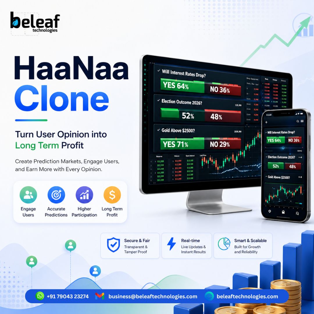 Turn User Opinion into Long Term Profit - HaaNaa Clone